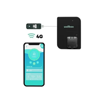 Wallbox USB stick - Mobil kapcsolat