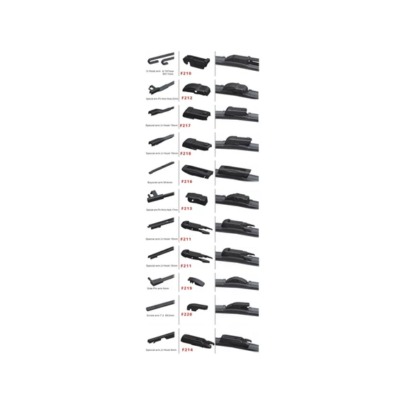 Bosoko Multi ablaktörlő lapát, 9 adapterrel 400mm/16